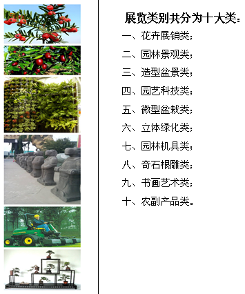 花博会展览类别介绍